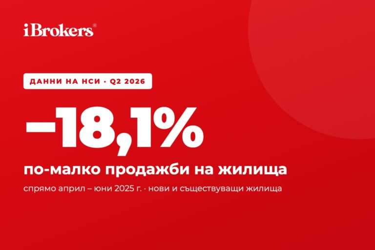 Продажби на жилища по данни на НСИ, Q2 2026