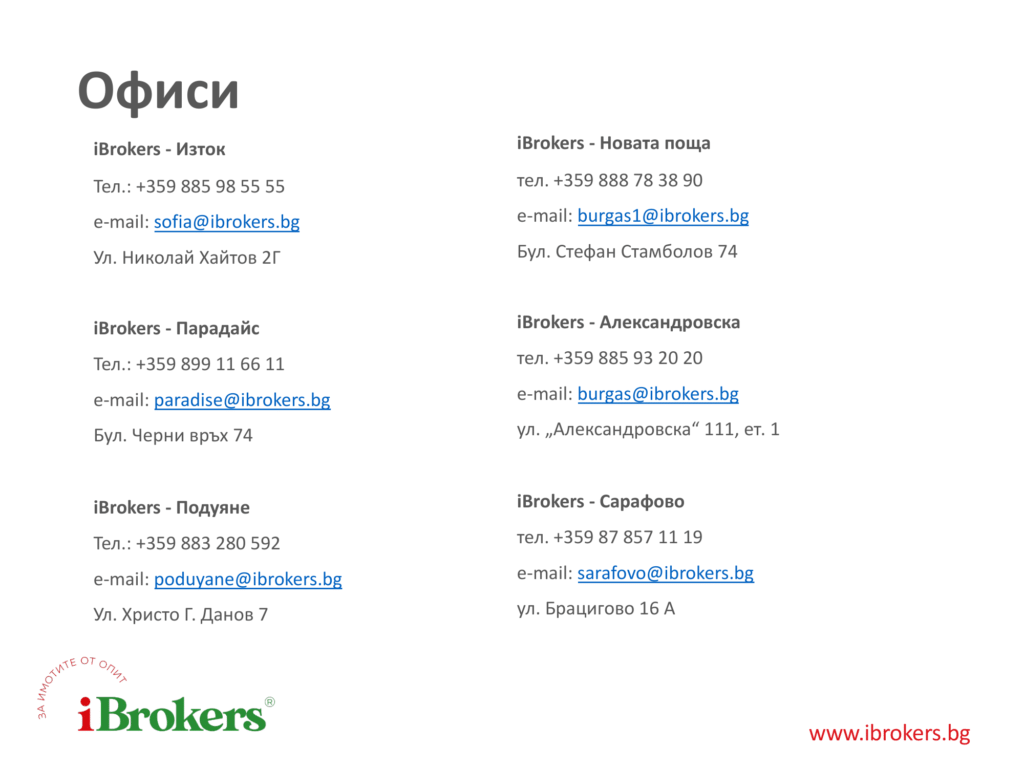 Офиси на iBrokers в София и Бургас